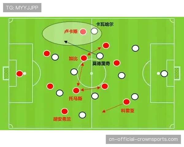 皇马排名第八稳步提升 加比德克贡献稳定得分